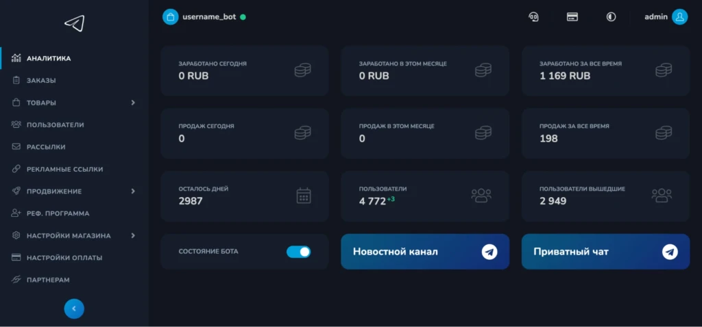 Как сделать интернет-магазин в Телеграм: 10 ботов