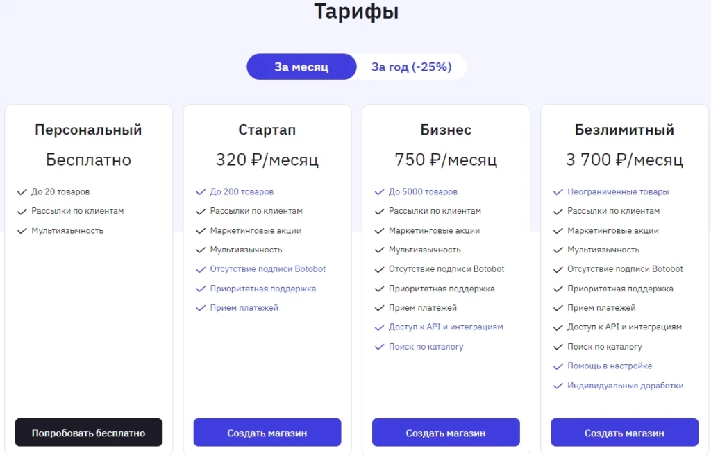 Как сделать интернет-магазин в Телеграм: 10 ботов