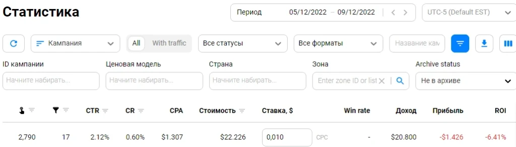 $669 на установках Adblocker Extension и пуш-рекламе