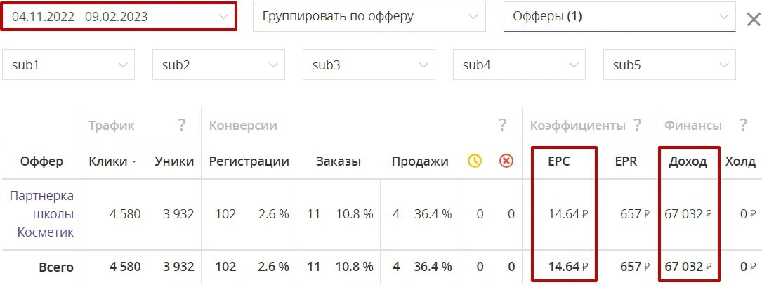 САЛИД