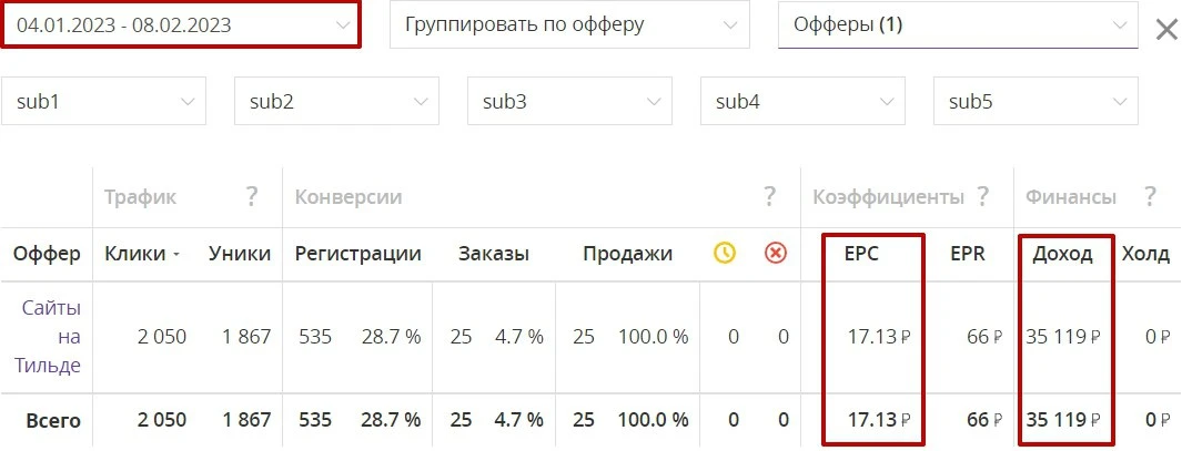 САЛИД