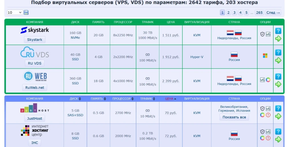 Грабберы контента и фото для сайтов, ВК, Телеграма, Инстаграма