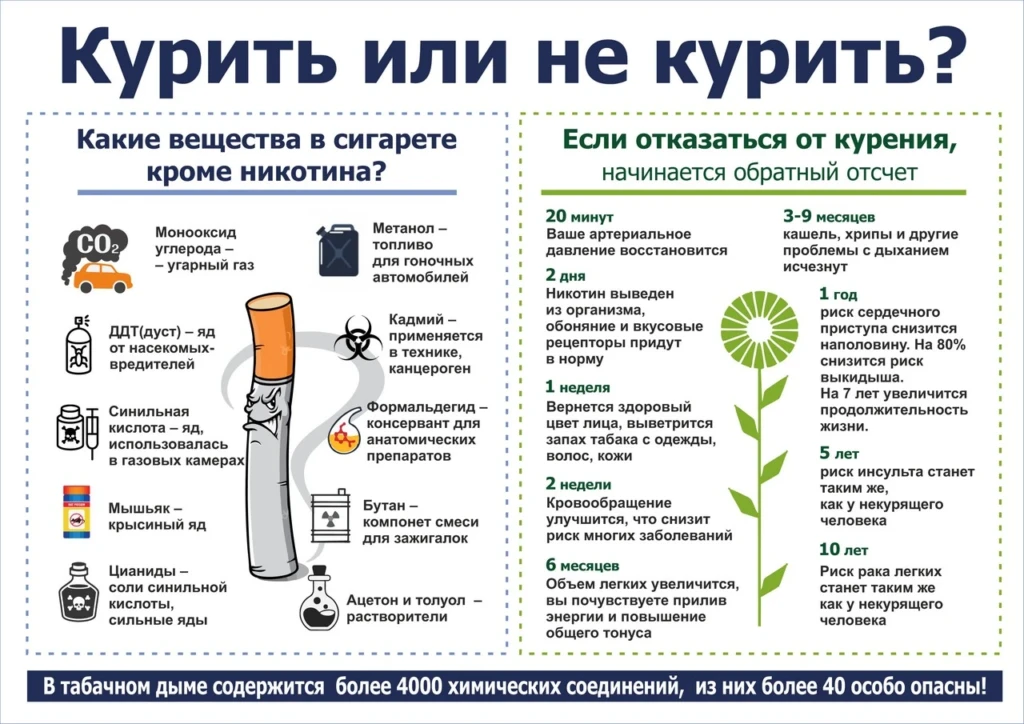 Что такое маркетинг простыми словами: понятие, цели, функции, инструменты