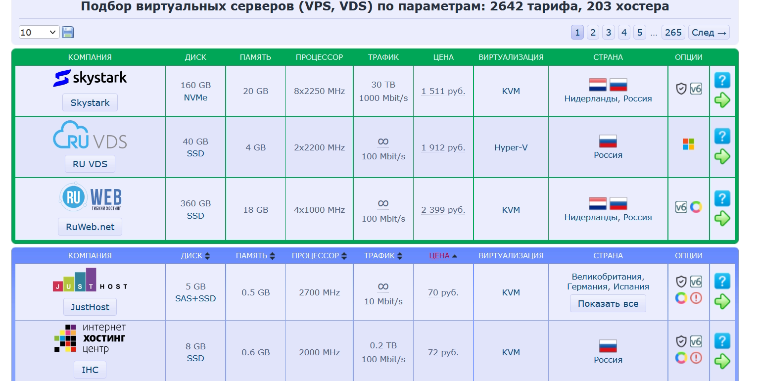 Грабер постов телеграмм фото 49