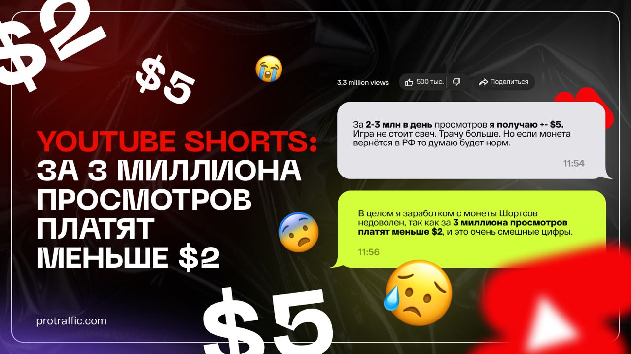 Сколько платят за просмотры YouTube Shorts