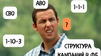 Структура кампаний в Facebook*