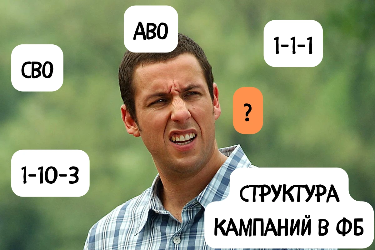 Структура кампаний в Facebook*
