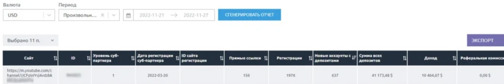 Выжимаем максимум профита во время Индийской Премьер Лиги 2023