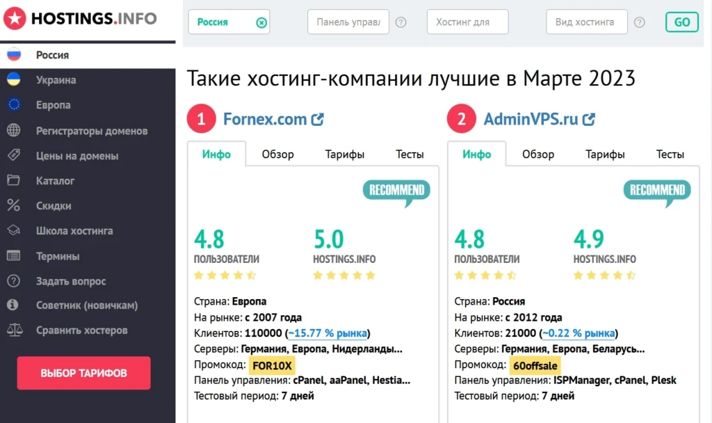лучшие хостинг-компании