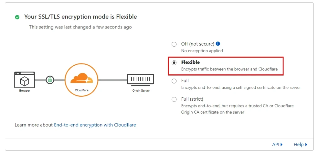 бесплатный SSL-сертификат