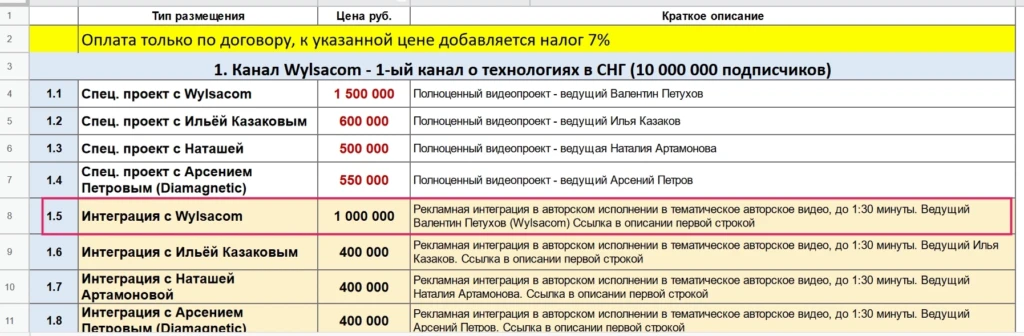 Прайс