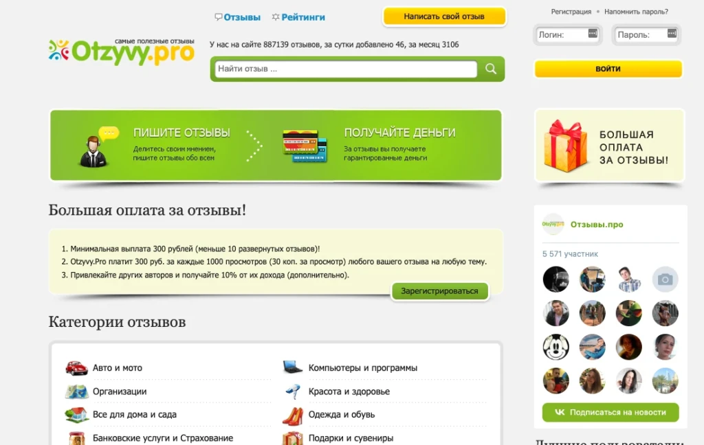 Otzyvy