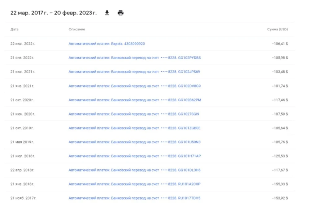 Заработок на перепродаже аккаунтов Adsense
