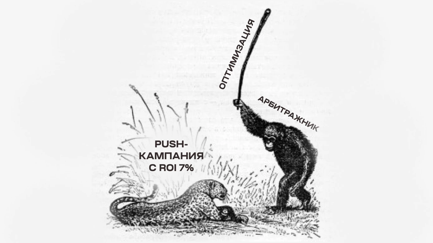 Как оптимизировать рекламную push-кампанию в арбитраже трафика