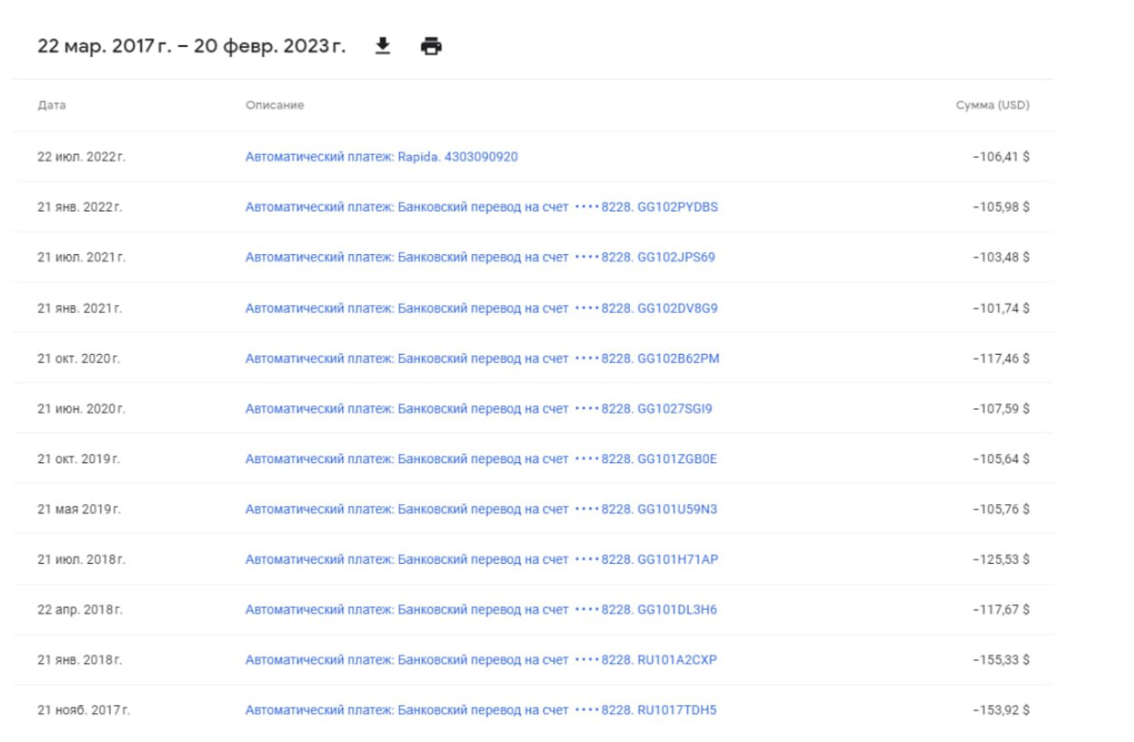 Купить Аккаунт Онлифанс Верифицированный