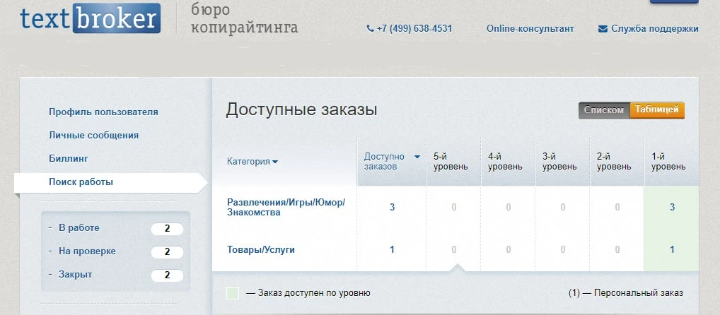 Textbroker