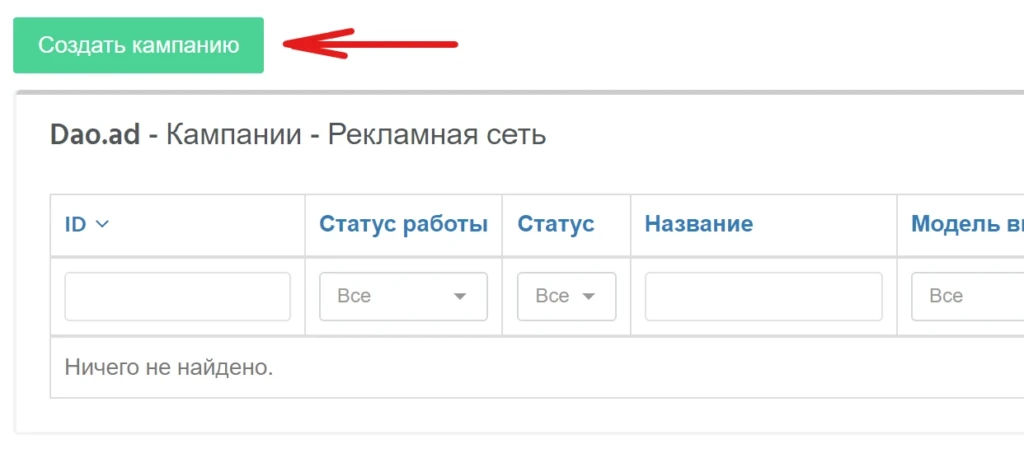 Dao.Ad