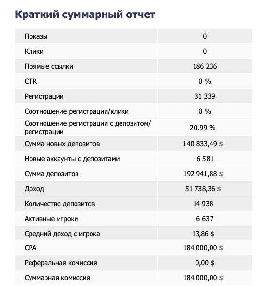 SapphireBet