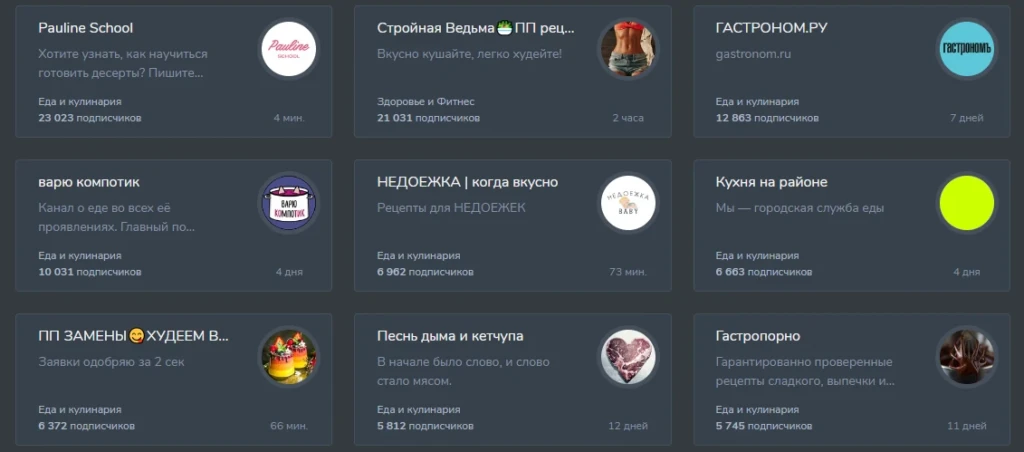 идеи для названия кулинарных каналов в телеграме