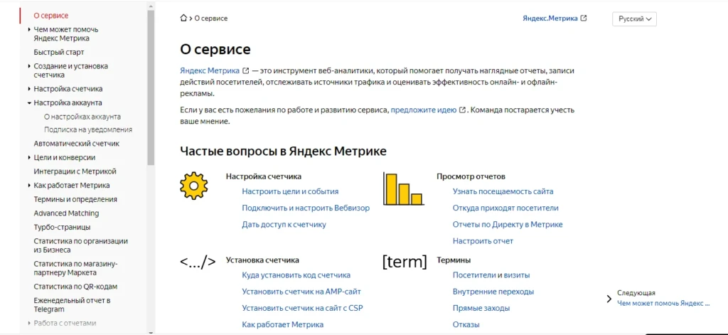 Яндекс.Метрика