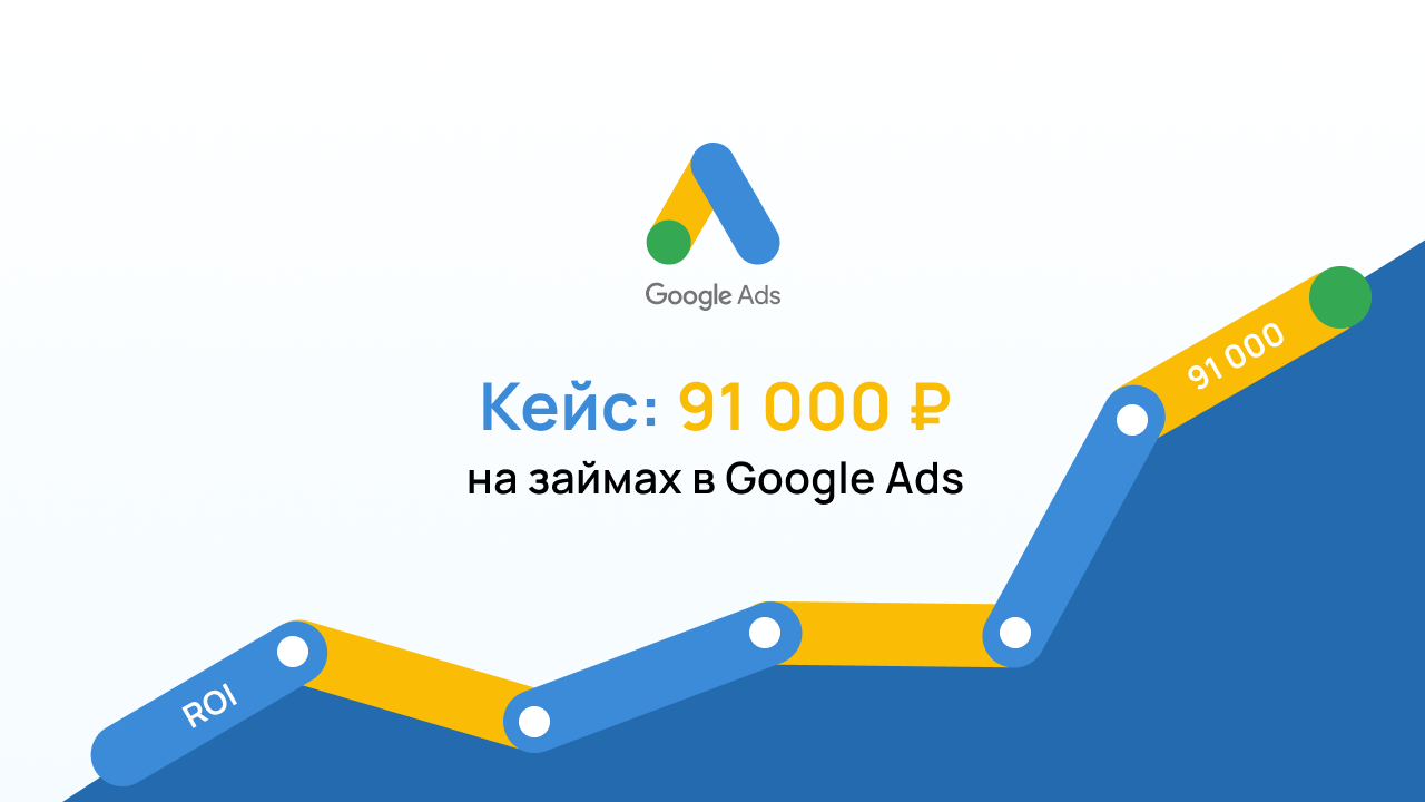 Кейс: 91 000 рублей на займах в Google Ads