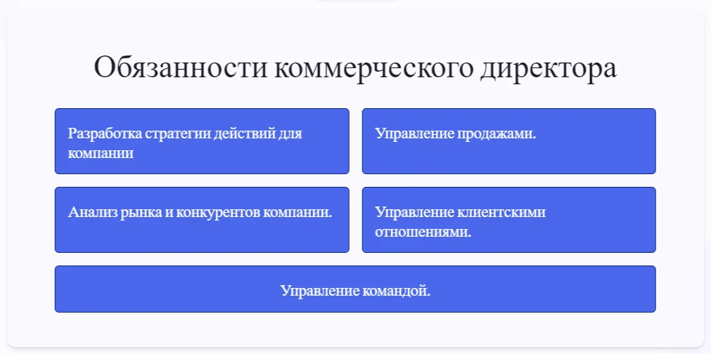 чем занимается коммерческий директор