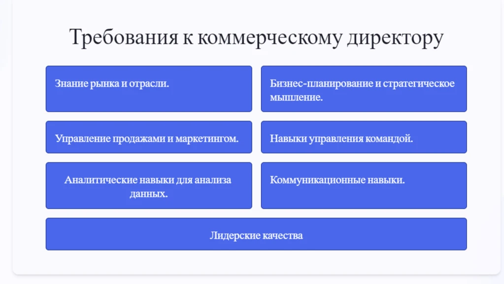 коммерческий директор - должностные обязанности