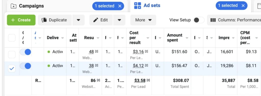 Кейс: $14 439 за месяц на Hondrolife с FB по Франции