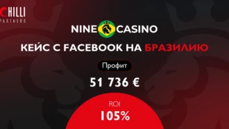 Кейс на Бразилию с ROI 105%: €51 736 за месяц на ТОП-оффере NineCasino от партнерской программы Chilli Partners