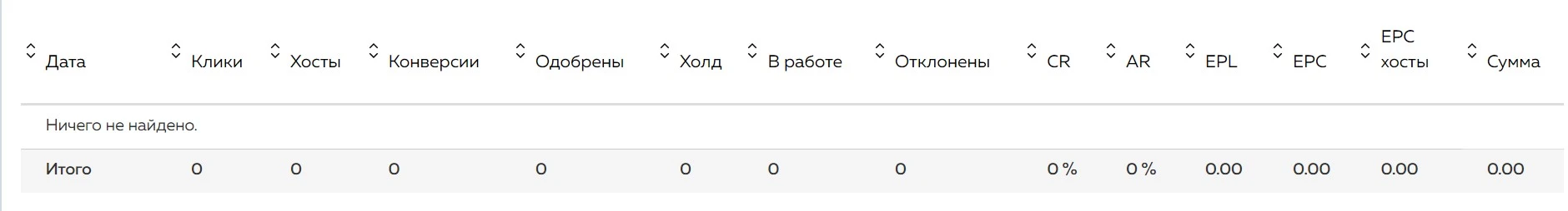 Fincpanetwork