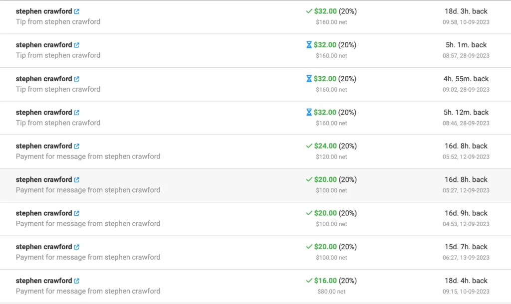 Как я залился на OnlyTraffic с попандера HilltopAds и заработал по ревшаре $1 275