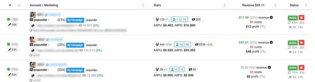 Как я залился на OnlyTraffic с попандера HilltopAds и заработал по ревшаре $1 275