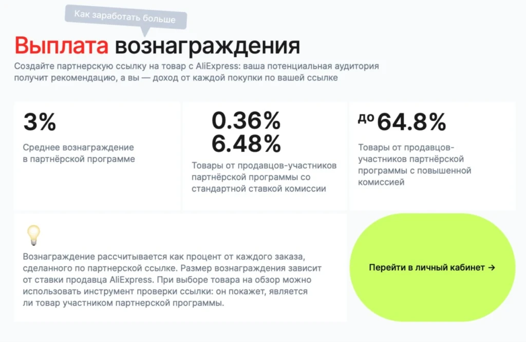 Партнерка АлиЭкспресс — подробное руководство для заработка с небольшими вложениями
