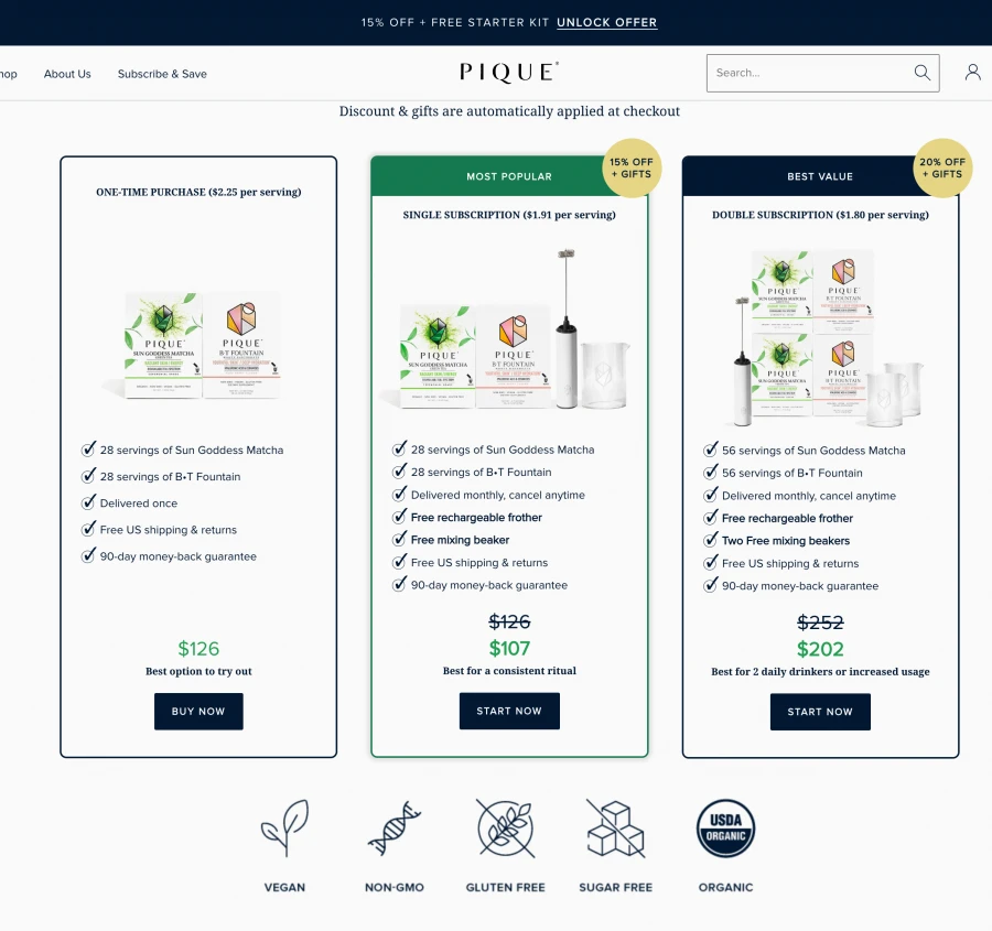 Зачем нужны Bundle Landing pages и как сделать чтобы они увеличили AOV и конверсию вашего бренда