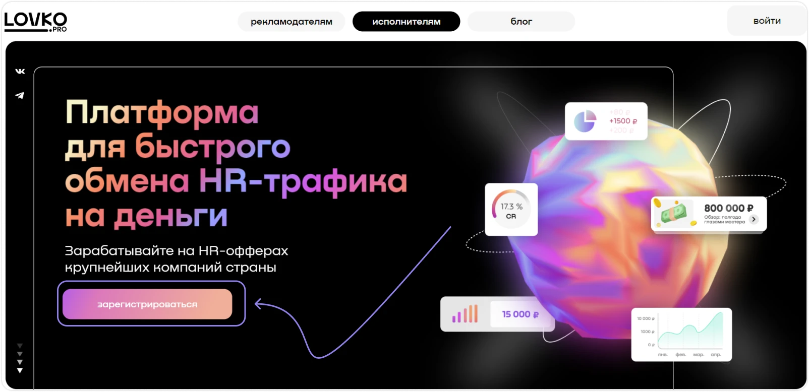 LOVKO.PRO