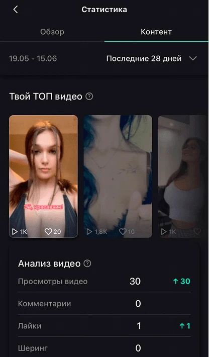 Что такое УБТ трафик и почему лучше с него начать новичку?