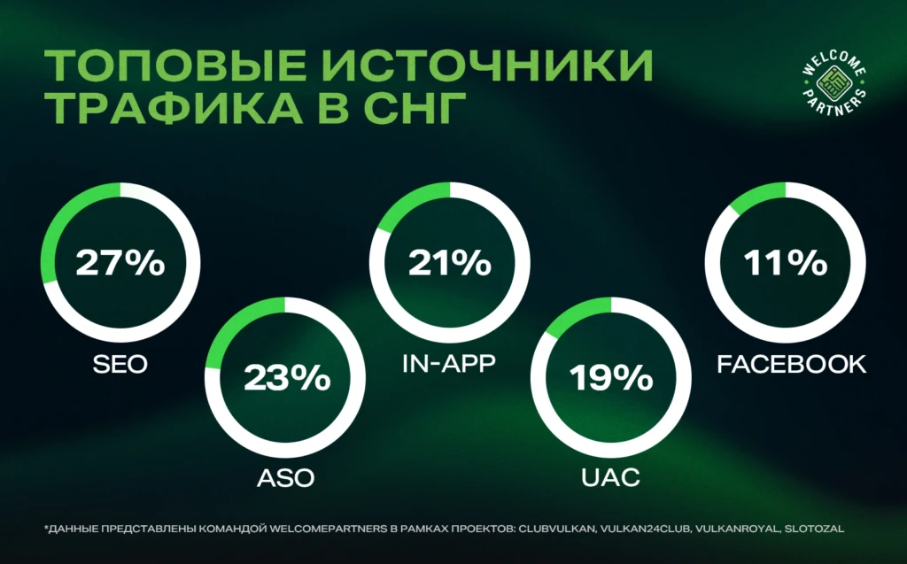 Как менялся рынок арбитража в 2024: итоги и перспективы на 2025