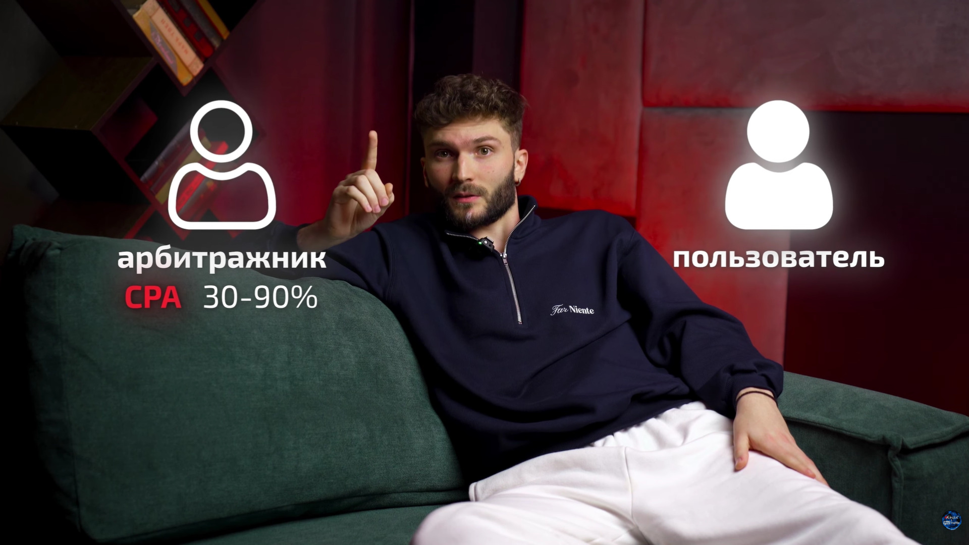 схема работы с cpa