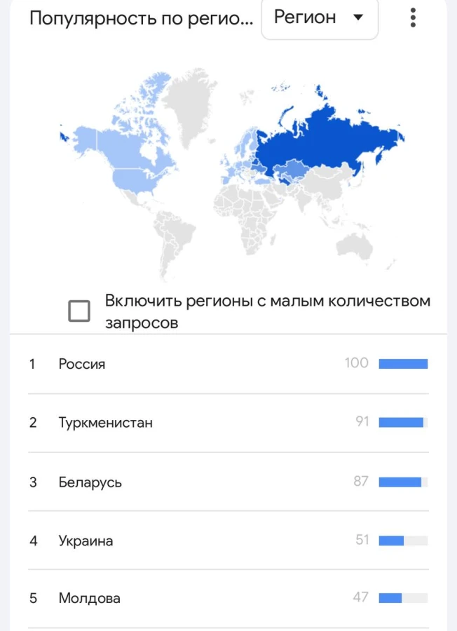 Льем на эзотерику в Facebook: что это и как лить в 2025 году?