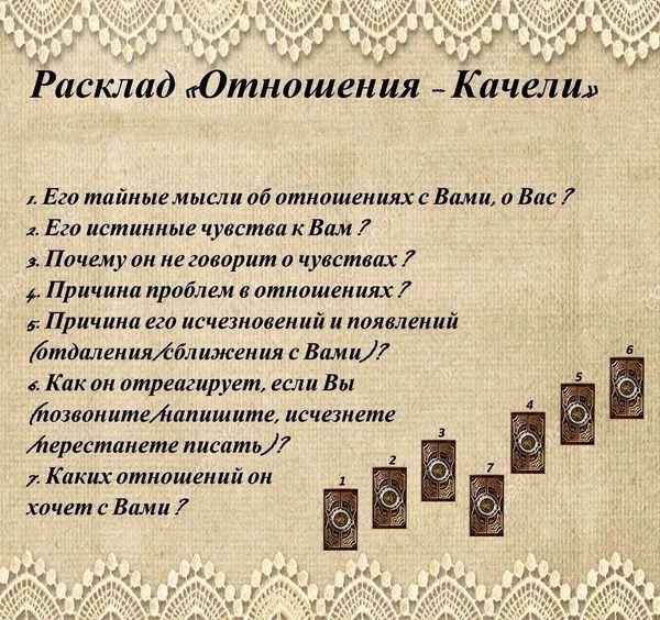 Льем на эзотерику в Facebook: что это и как лить в 2025 году?
