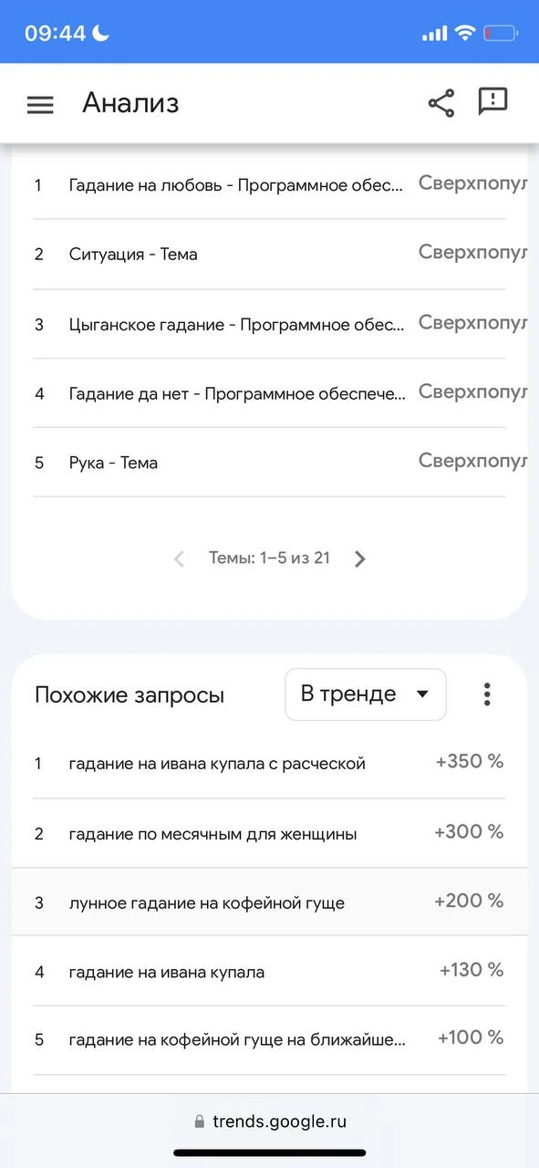 Льем на эзотерику в Facebook: что это и как лить в 2025 году?