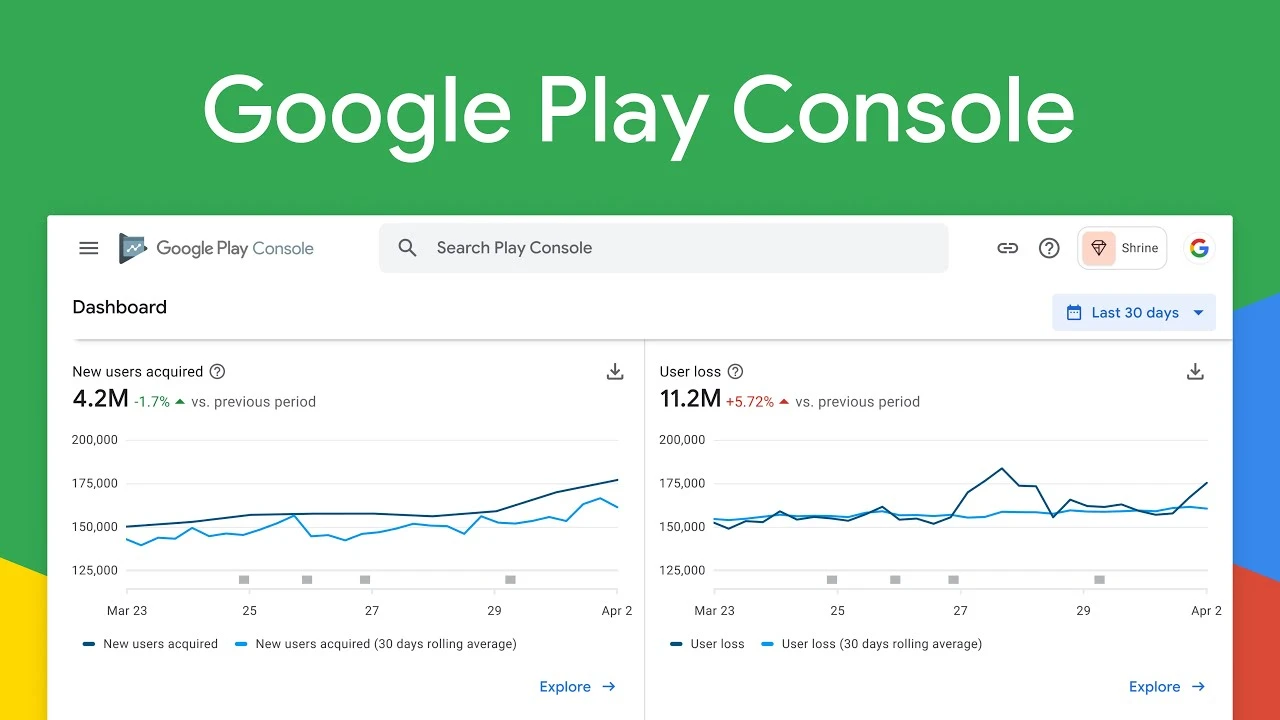 Как купить аккаунт разработчика Google Play Console