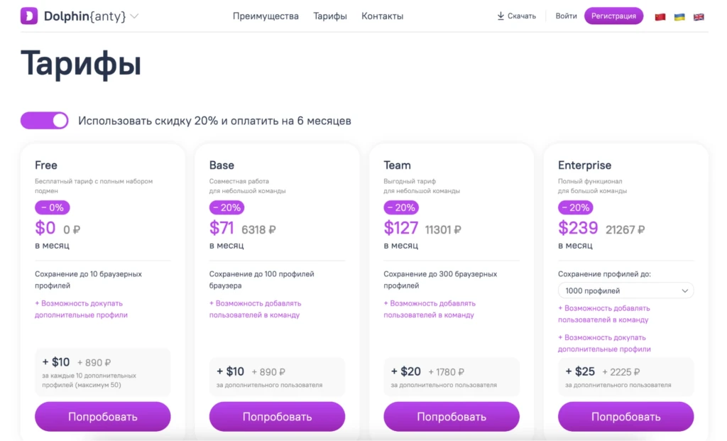 Антидетект браузеры: ТОП-26 лучших инструмента. Платные и бесплатные антидекты