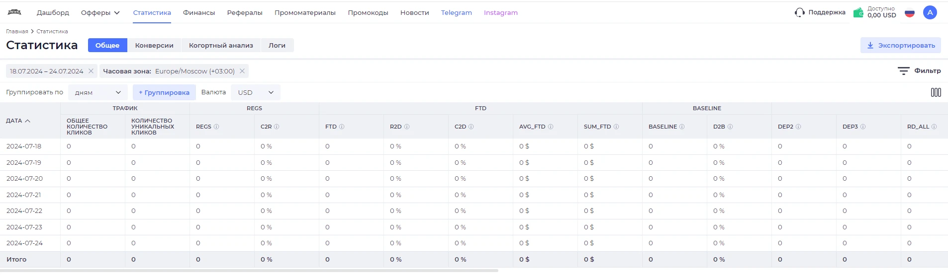 BetBoom Partners