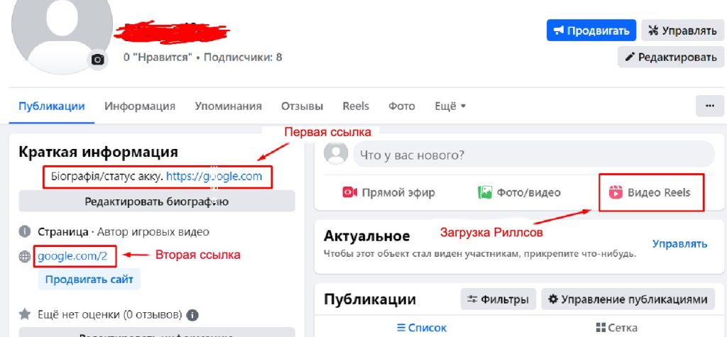 Гайд по заливу УБТ-трафика с Facebook на вертикаль Dating в 2025