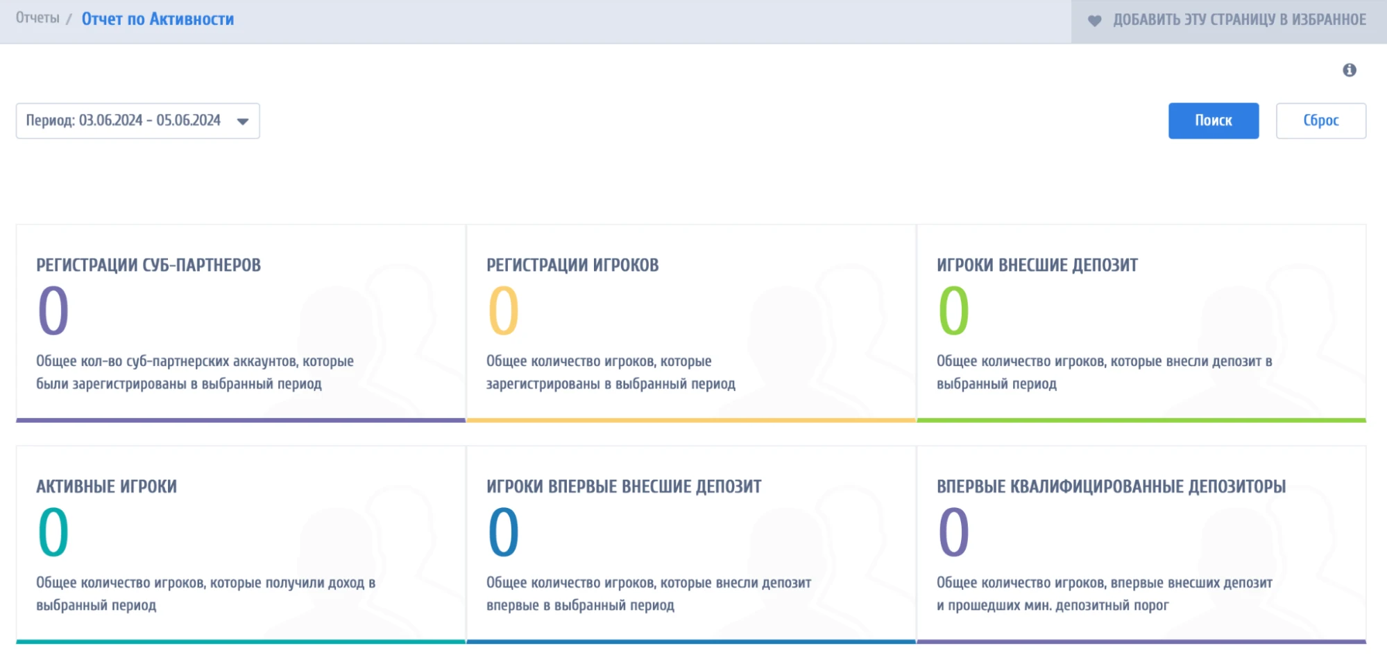 Мелбет Partners