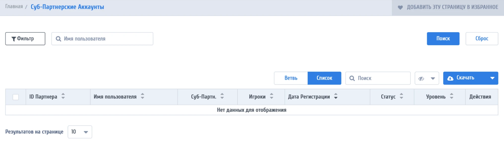 Мелбет Partners