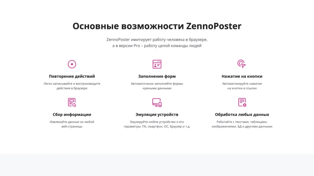 Как вебмастеру сэкономить +100 часов и вырасти в профитах: обзор инструментов для оптимизации работы с УБТ-источниками