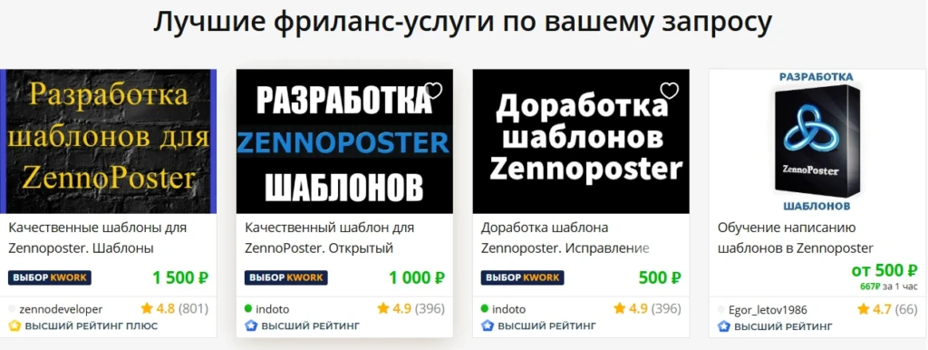 Как вебмастеру сэкономить +100 часов и вырасти в профитах: обзор инструментов для оптимизации работы с УБТ-источниками