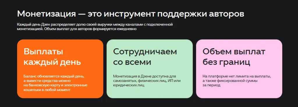 Легальный доход со статей: белая монетизация каналов в Дзене